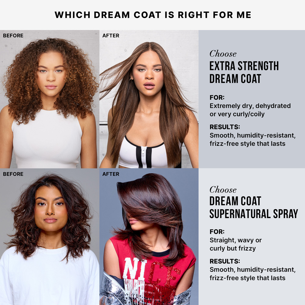 Color Wow Extra Strength Dream Coat 500ml