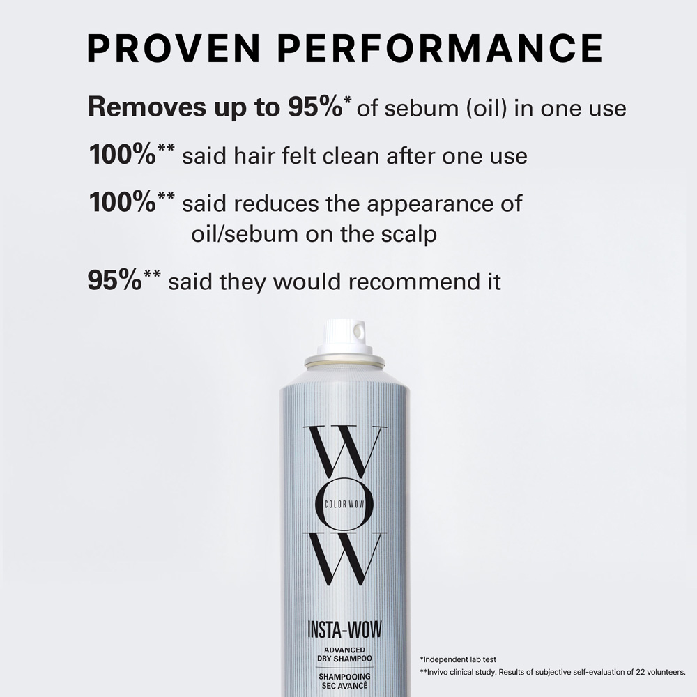 Color Wow Mini InstaWow Dry Shampoo 60ml