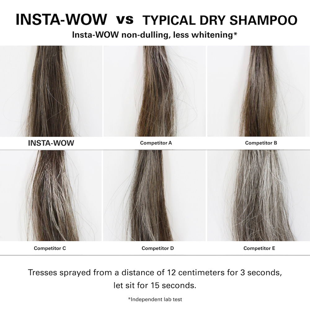 Color Wow Mini InstaWow Dry Shampoo 60ml