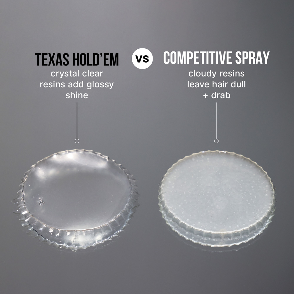 Color Wow Texas Hold 'Em Big Hold Hairspray 234ml