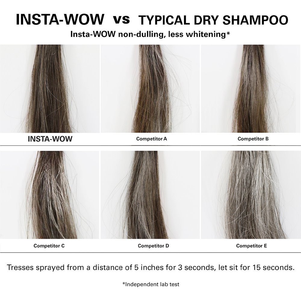 Color Wow Insta-Wow Dry Shampoo 200ml