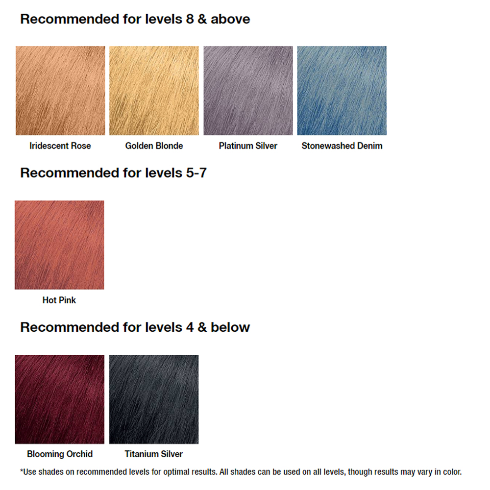 Socolor Color Blow Dry Temporary Color Foam - Titanium Silver 70ml