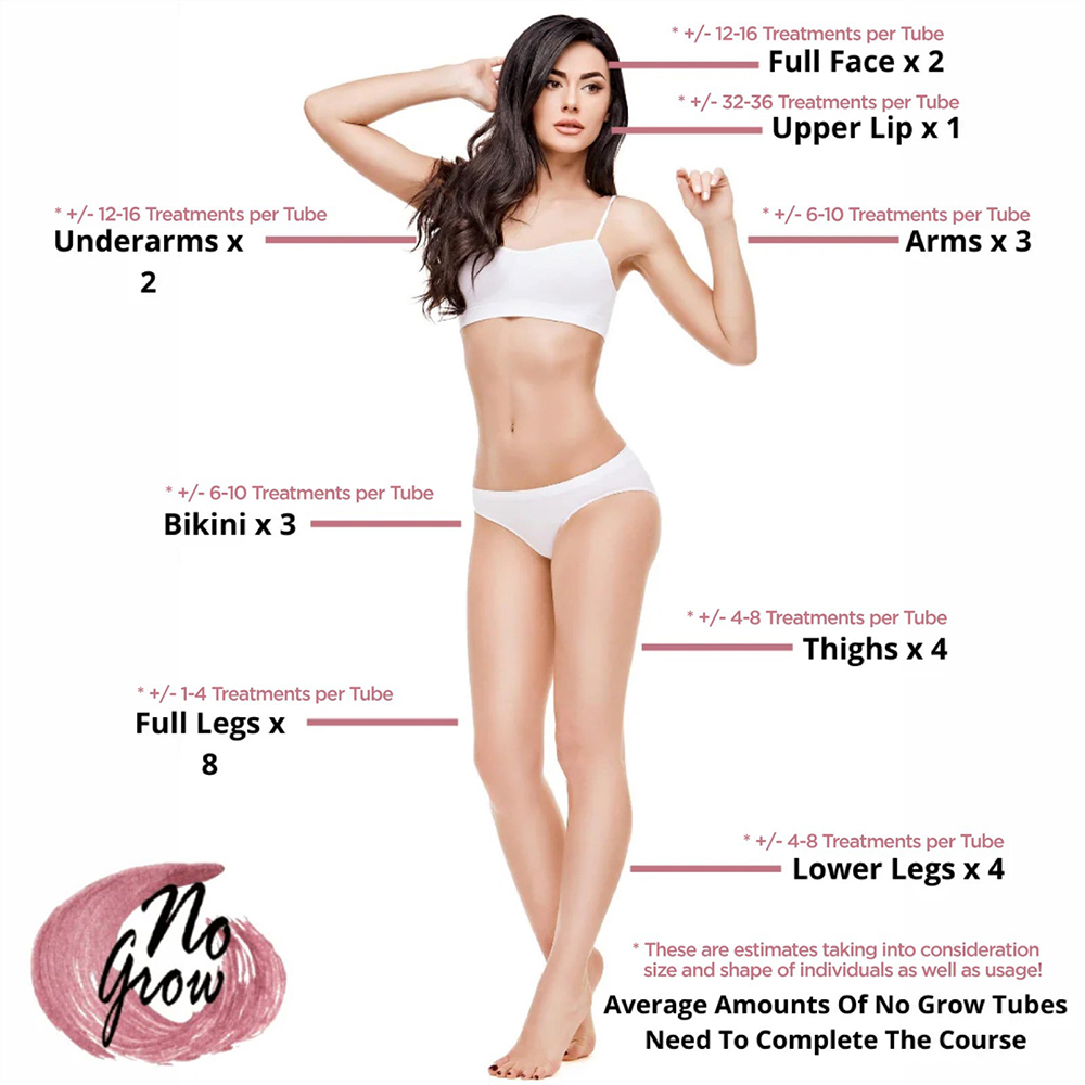 No Grow Duo Pack - Intimate Hair Remover and Soothing Aftercare Gel