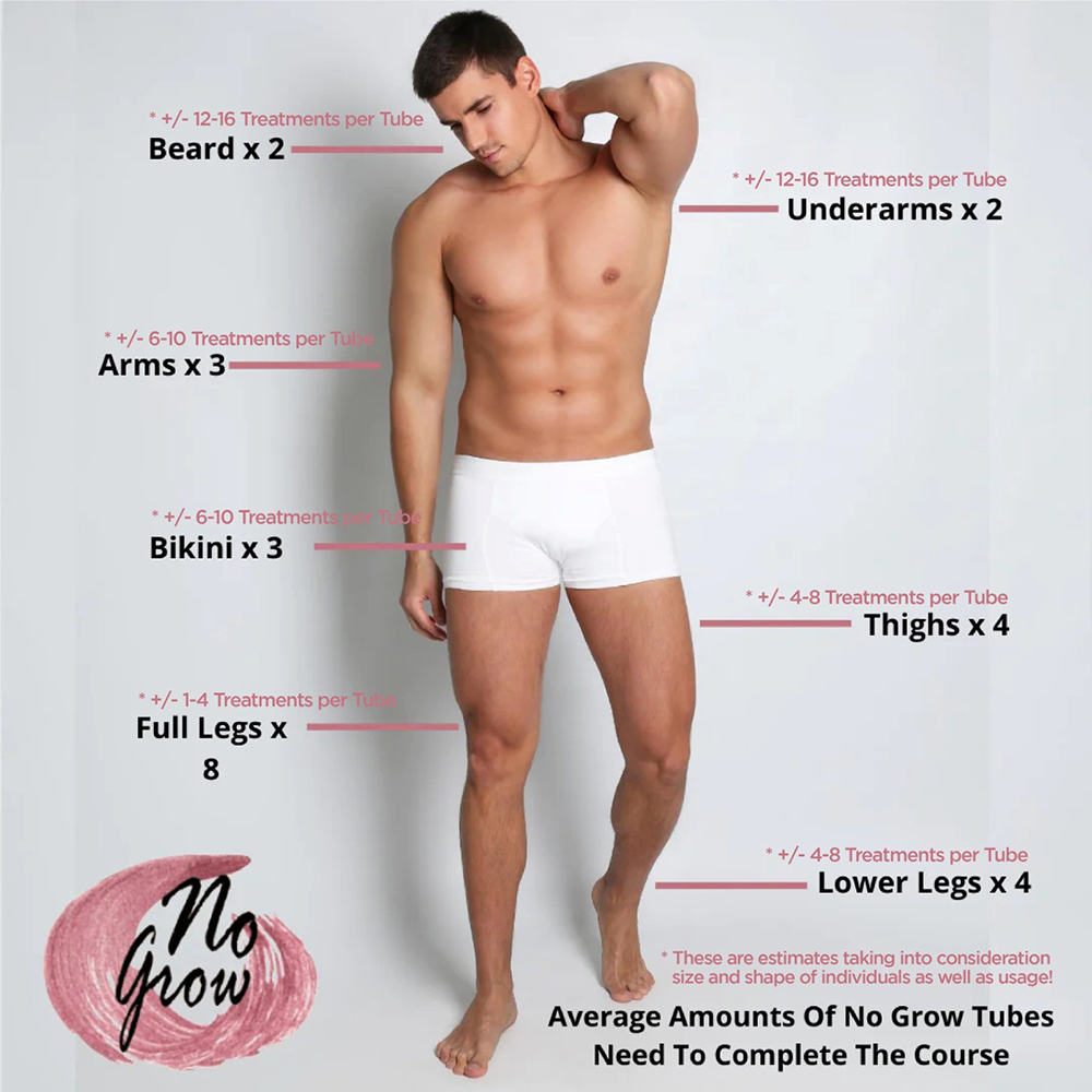 No Grow Duo Pack - Male Body Hair Remover and Soothing Aftercare Gel