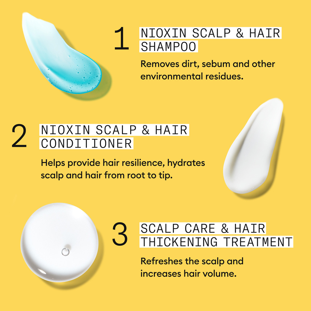 Nioxin System 1 Conditioner 300ml