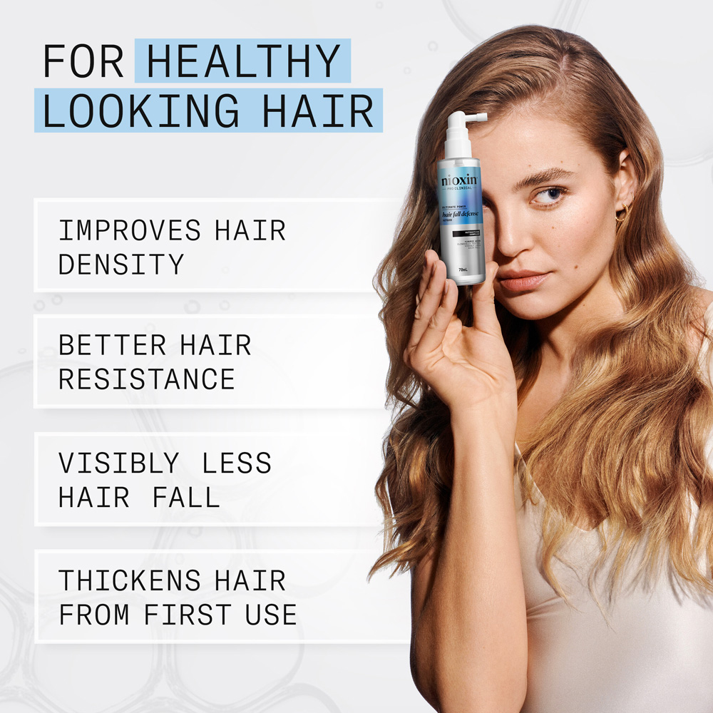 Nioxin Hair Fall Defense Serum Treatment 70ml