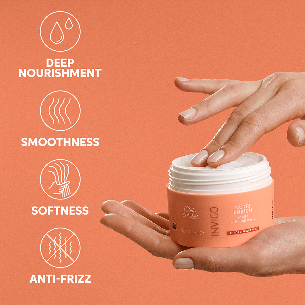 Wella Nutri Enrich Deep Nourishing Mask for Thick and Coarse Hair 150ml