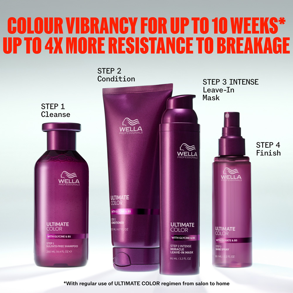 Wella Ultimate Color Leave In Mask 30ml