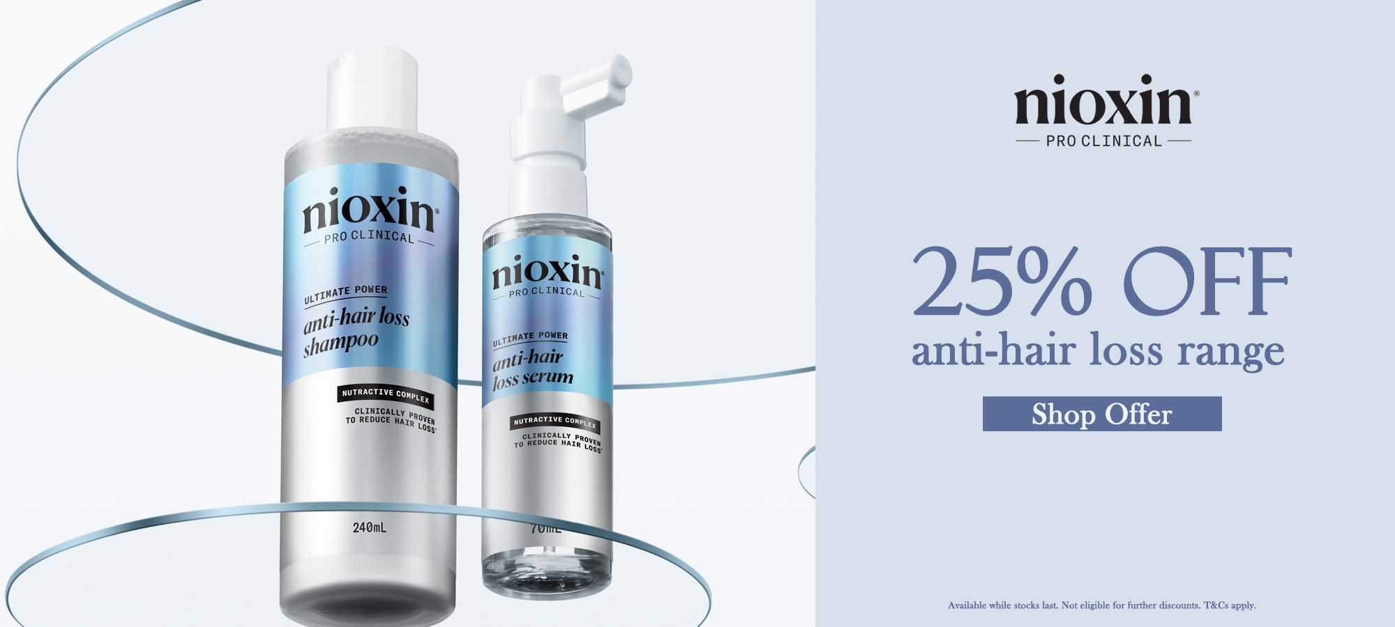 Nioxin Anti Hair Loss